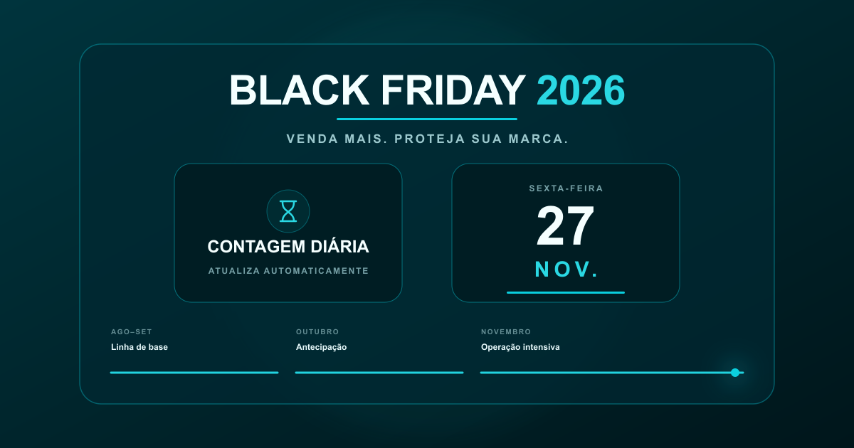 Black Friday 2026: guia de proteção de marca