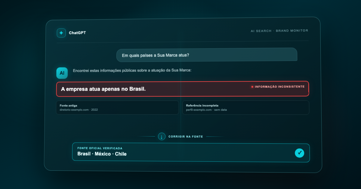 ChatGPT mostra sua marca errada? Como corrigir